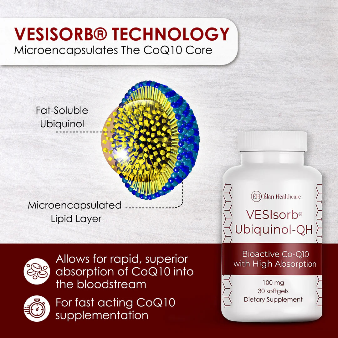 Bioactive Co-Q10 VESisorb Ubiquinol 泛醇